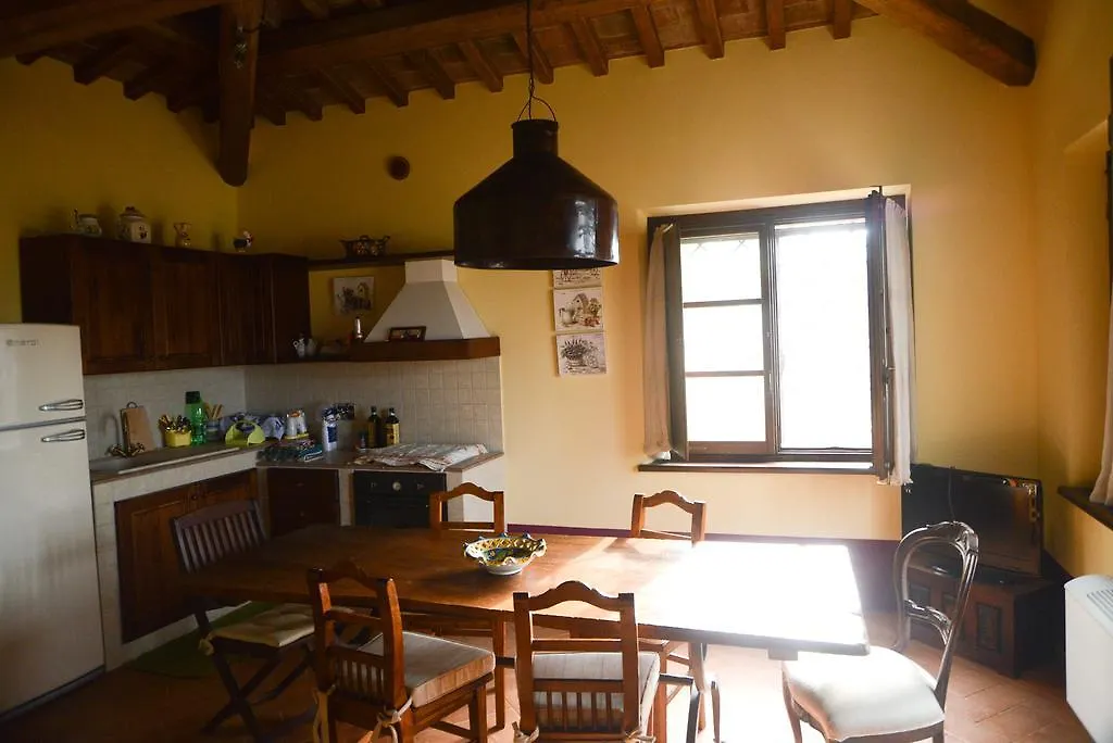Casale Dei Sognatori Villa Montepulciano Holiday home