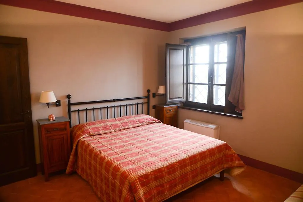 Casale Dei Sognatori Villa Montepulciano