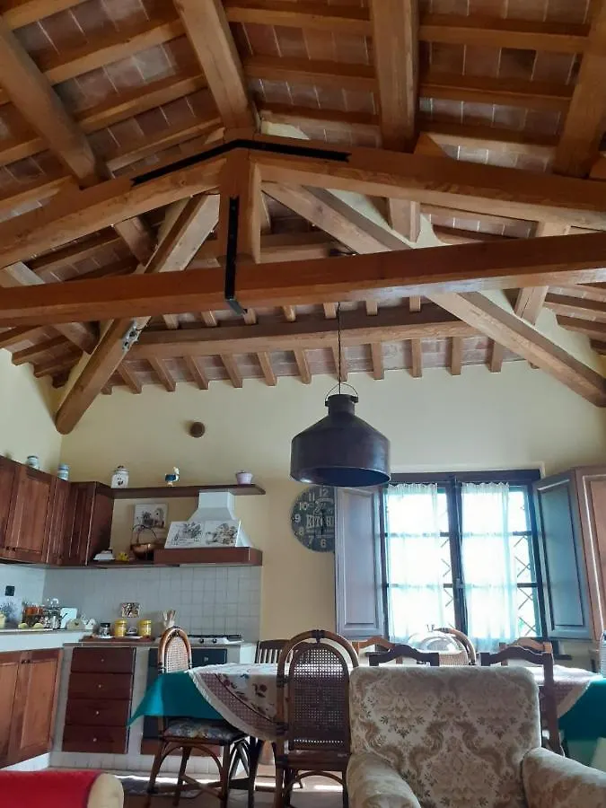 Casale Dei Sognatori Villa Montepulciano